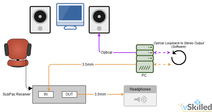 subpac_wiring_diagram_v4